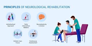 Parkinson’s Disease Surgery (Deep Brain Stimulation)